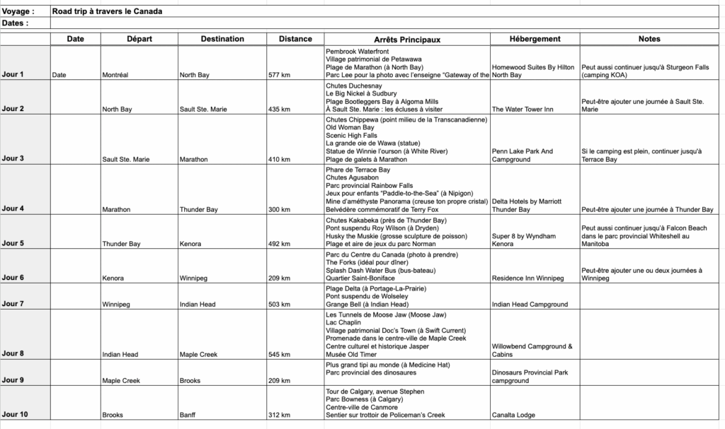 Example of a 1-day itinerary using the free road trip itinerary template